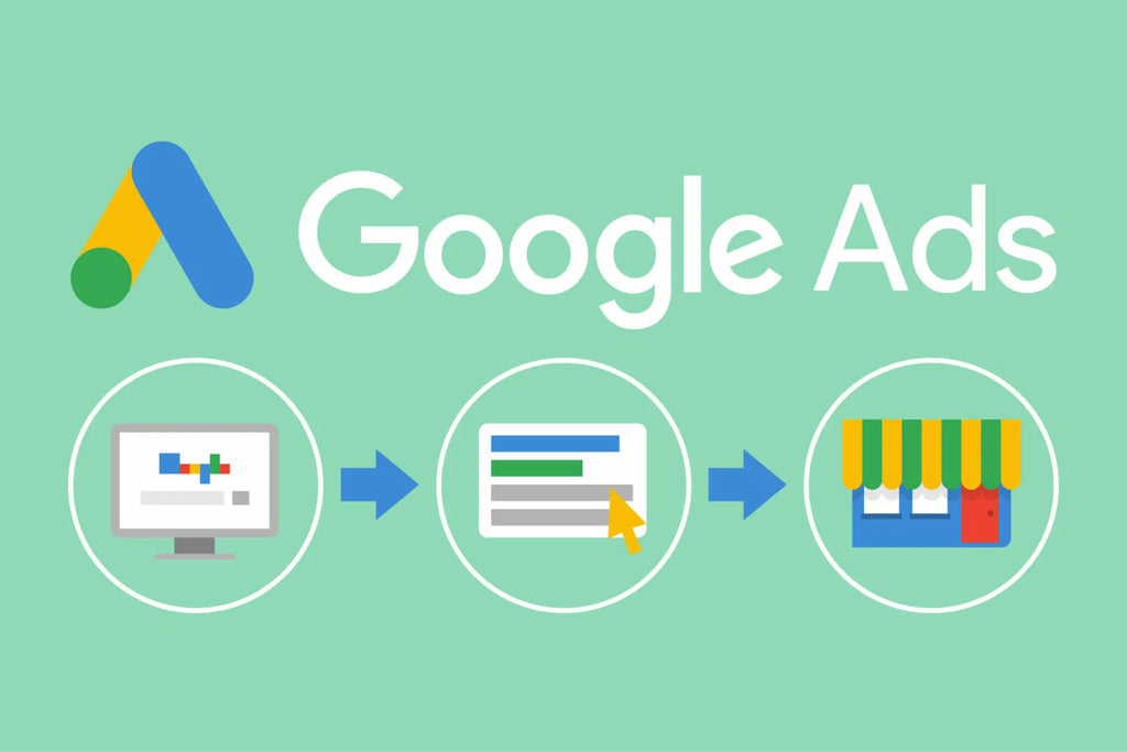 Come gestire efficaci campagne di Google Ads per Shopify