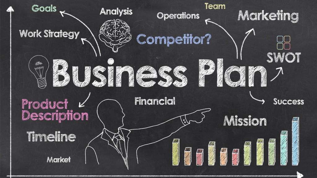 Cos’è e come scrivere un Business Plan