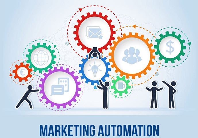 Marketing Automation