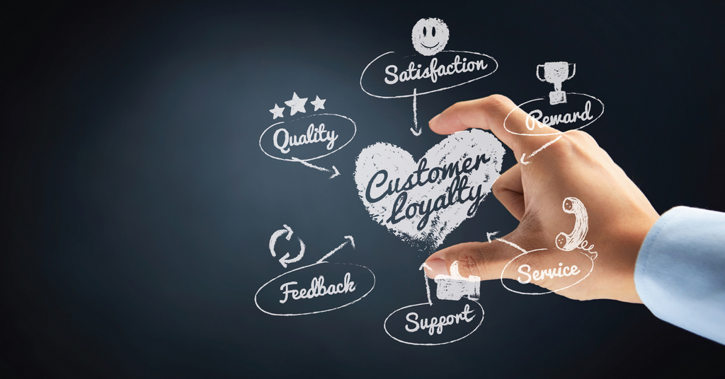 Come utilizzare il customer loyalty program per fidelizzare i clienti