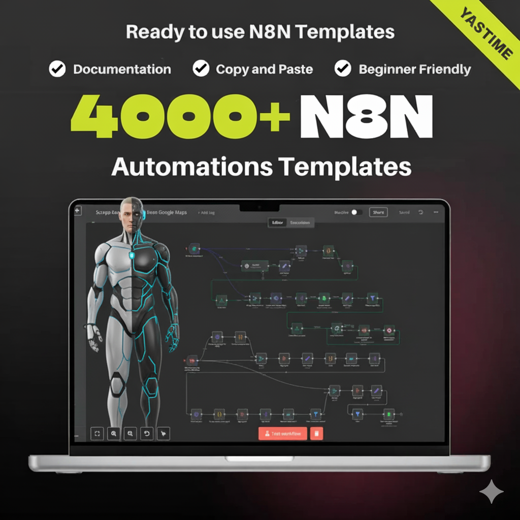 The Ultimate n8n Automation Bundle